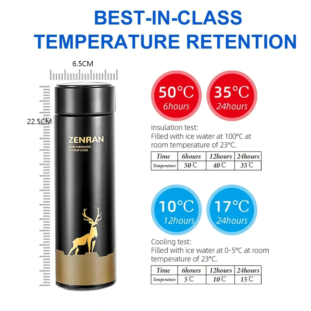 Thermal Stainless Steel Coffee Mug Isotherm Flask Bottle - Charisma Creations